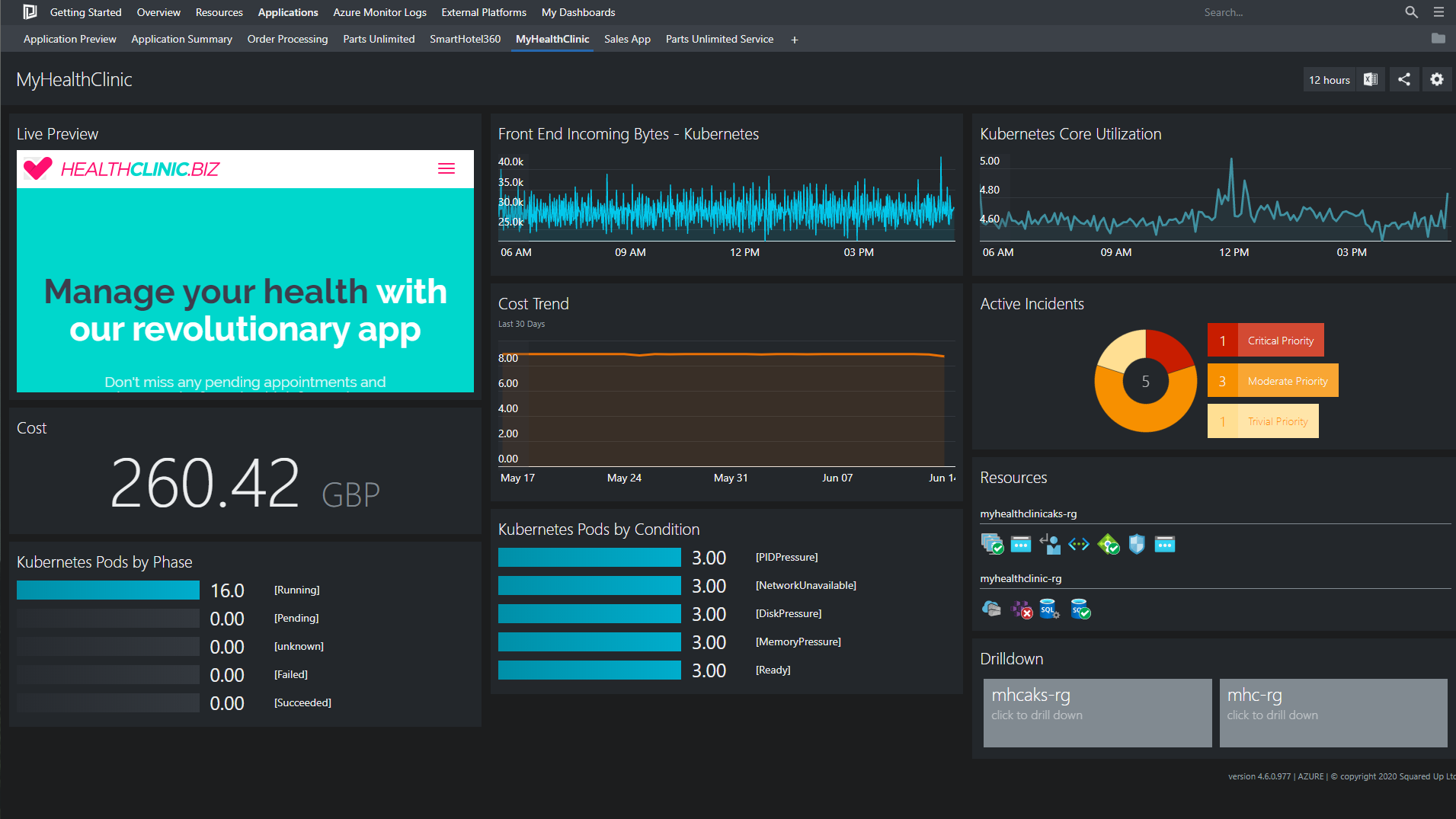 Visualizing kusto with squaredup squaredup