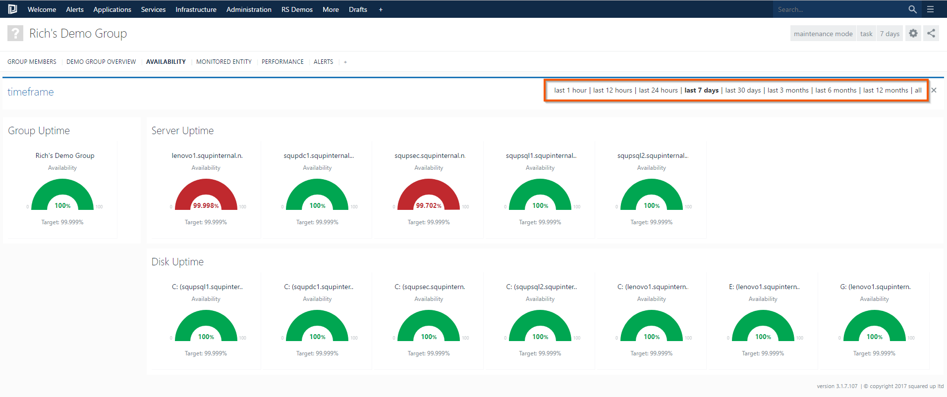 building-amazing-sla-availability-dashboards-squaredup