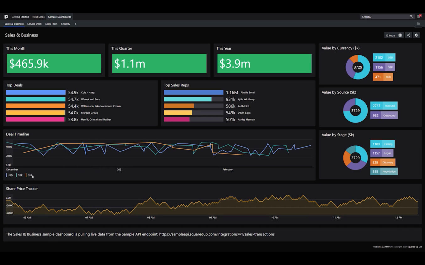 Dashboard Server: Getting started | SquaredUp